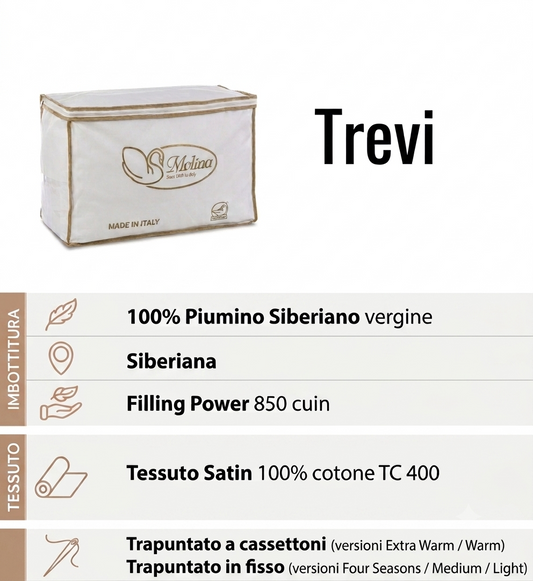 MOLINA Piumino d'oca vergine bianca siberiana art. TREVI