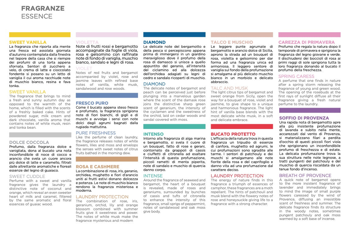 Schermata 2022 02 14 alle 10.57.55