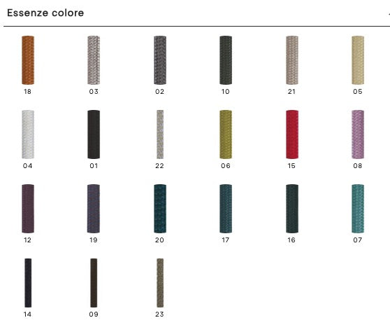 COLORI-TAPPETI-BESANA-CAYMAN