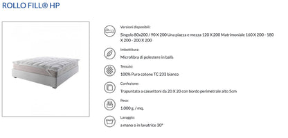 MOLINA  Mattress Topper art. ROLLOFILL Comfort in microfibra di poliestere in boules Polyester Pearls