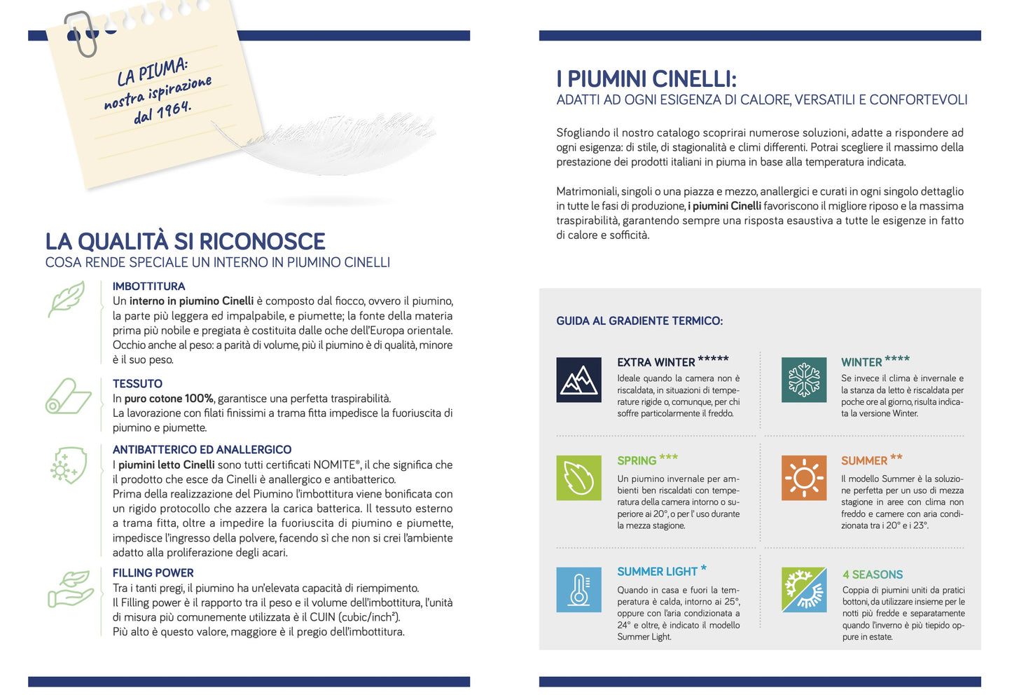 CINELLI piumino letto 100% piumino oca bianca SIBERIANA art. ICEBERG