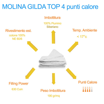 SOFFICEPIUMA®by MOLINA Piumino d'oca vergine bianca siberiana art. GILDA TOP