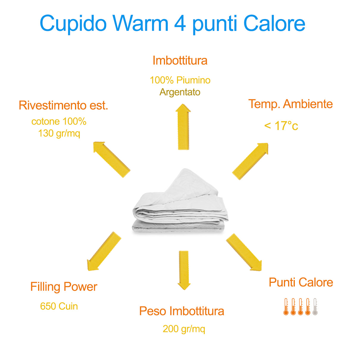 piumino oca gilda 4 punti calore offerta sconto matrimoniale singolo piazza mezzo caratteristiche