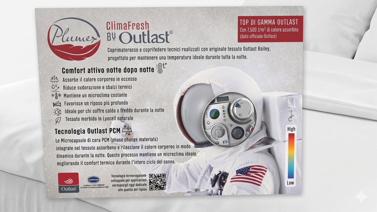 Plumex Copriguanciale Termoregolatore in Outlast by Bailey art. Climafresh