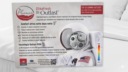 Plumex Copriguanciale Termoregolatore in Outlast by Bailey art. Climafresh
