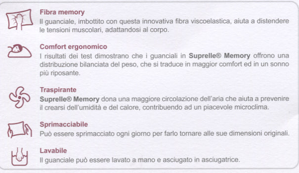 sofficepiuma guanciale letto memory ergonomico cervicale traspirante