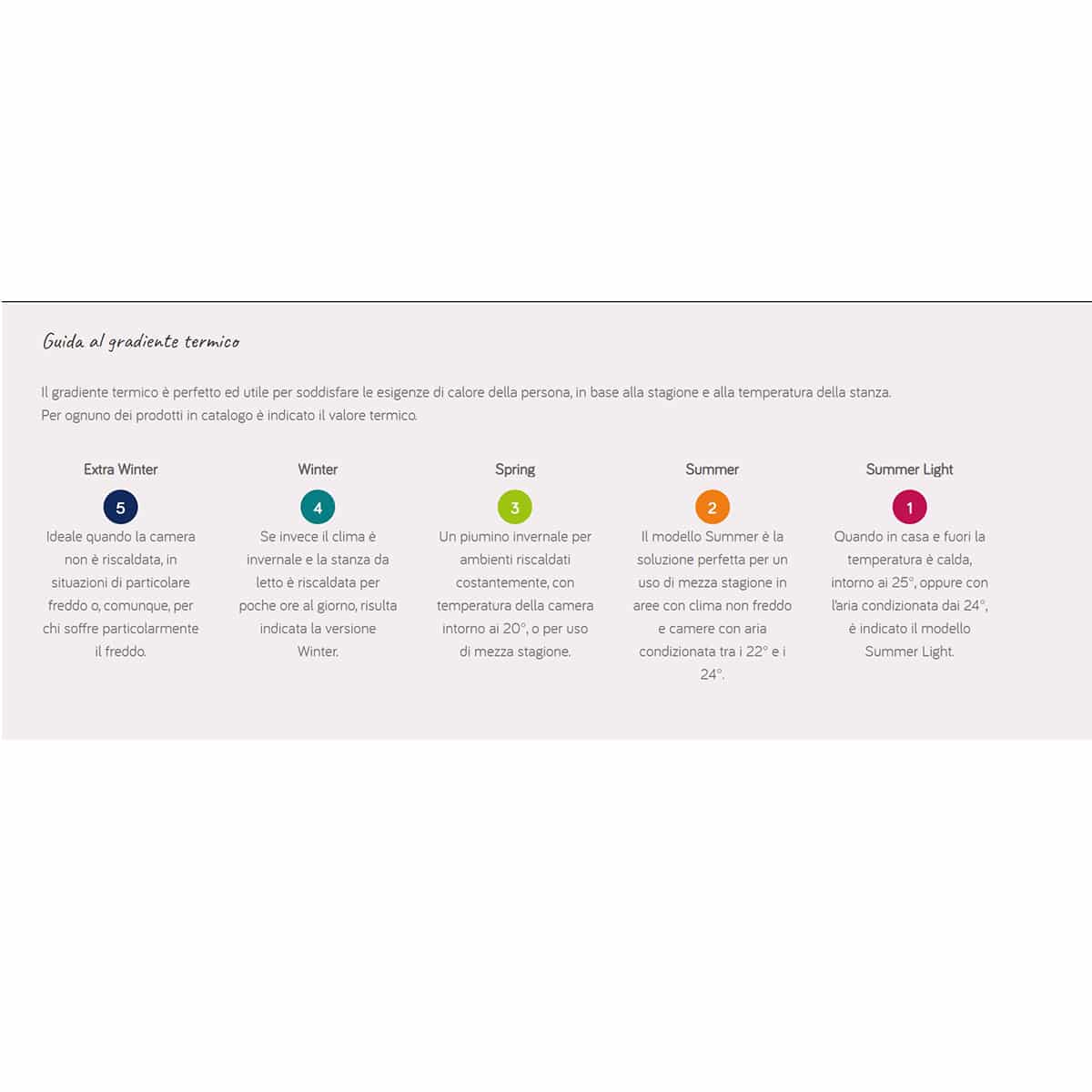 sofficepiuma piumino letto cinelli matrimoniale singolo piazza mezzo OGFSD