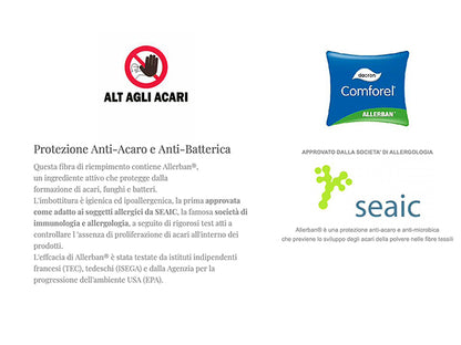 SOFFICEPIUMA®  Topper Comfort "Total Protector" in ALLERBAN  Antiacaro No-Acar ed Antimicotico art. S001