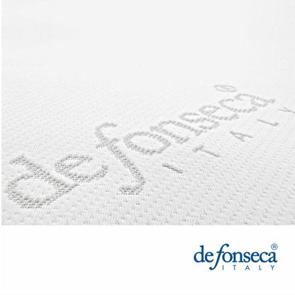 sofficepiuma topper 0 memory foam de fonseca coprimaterasso antiacaro antibatterico sconto outlet promo