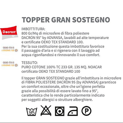 topper confort benessere caratteristiche qualita comfort confort materasso postura posturale 8